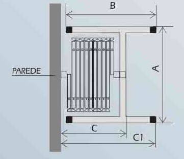 Divisórias Móveis dimensões
