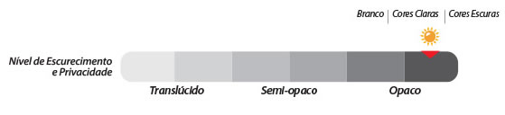 Persiana vertical tecido nuance blecaute nivel de escurecimento