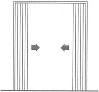 Plast Porta fechamento central